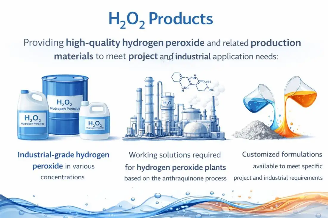 Produtos H₂O₂